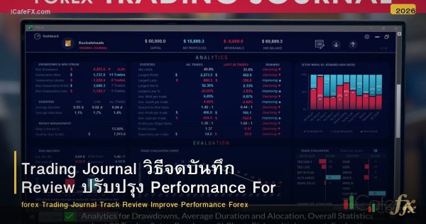 Trading Journal วิธีจดบันทึก Review ปรับปรุง Performance Forex