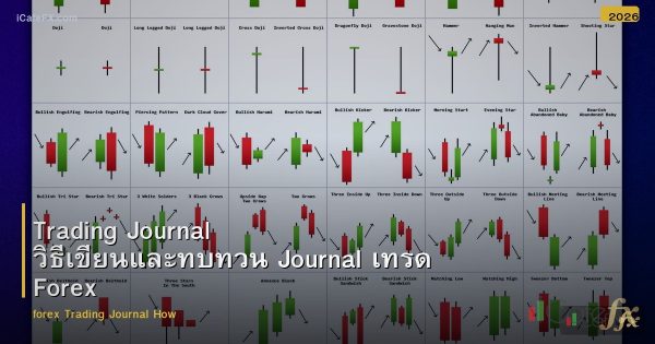 Trading Journal วิธีเขียนและทบทวน Journal เทรด Forex