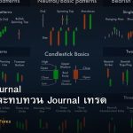 Trading Journal วิธีเขียนและทบทวน Journal เทรด Forex