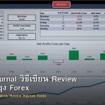 Trading Journal วิธีเขียน Review และปรับปรุง Forex
