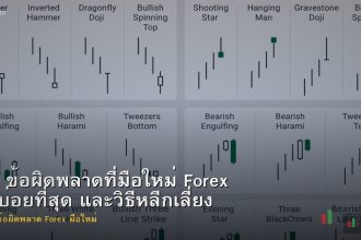 10 ข้อผิดพลาดที่มือใหม่ Forex ทำบ่อยที่สุด และวิธีหลีกเลี่ยง