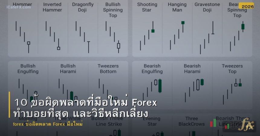10 ข้อผิดพลาดที่มือใหม่ Forex ทำบ่อยที่สุด และวิธีหลีกเลี่ยง
