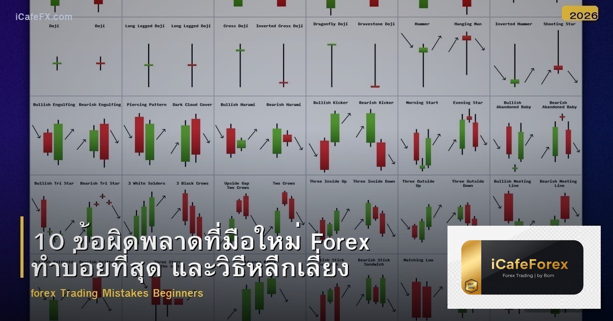 10 ข้อผิดพลาดที่มือใหม่ Forex ทำบ่อยที่สุด และวิธีหลีกเลี่ยง