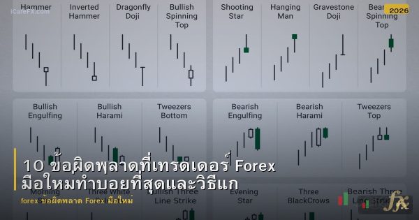 10 ข้อผิดพลาดที่เทรดเดอร์ Forex มือใหม่ทำบ่อยที่สุดและวิธีแก้ไข