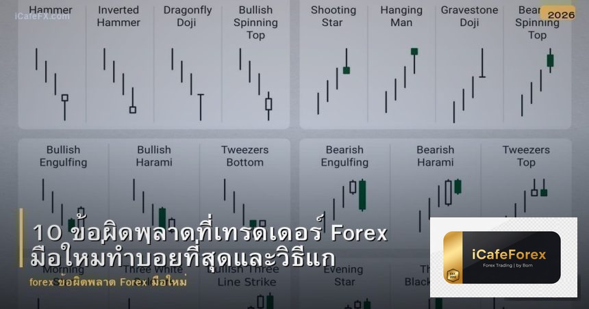 10 ข้อผิดพลาดที่เทรดเดอร์ Forex มือใหม่ทำบ่อยที่สุดและวิธีแก้ไข