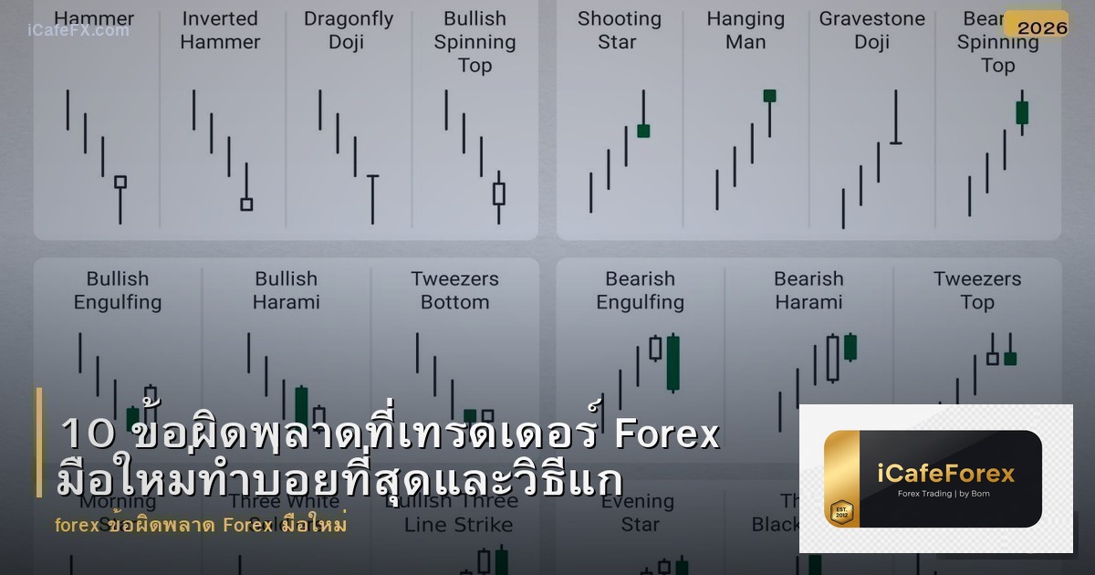 10 ข้อผิดพลาดที่เทรดเดอร์ Forex มือใหม่ทำบ่อยที่สุดและวิธีแก้ไข