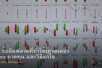 10 ข้อผิดพลาดที่ทำให้เทรดเดอร์ Forex ขาดทุน และวิธีแก้ไข