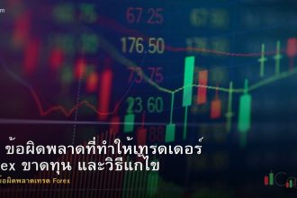 10 ข้อผิดพลาดที่ทำให้เทรดเดอร์ Forex ขาดทุน และวิธีแก้ไข