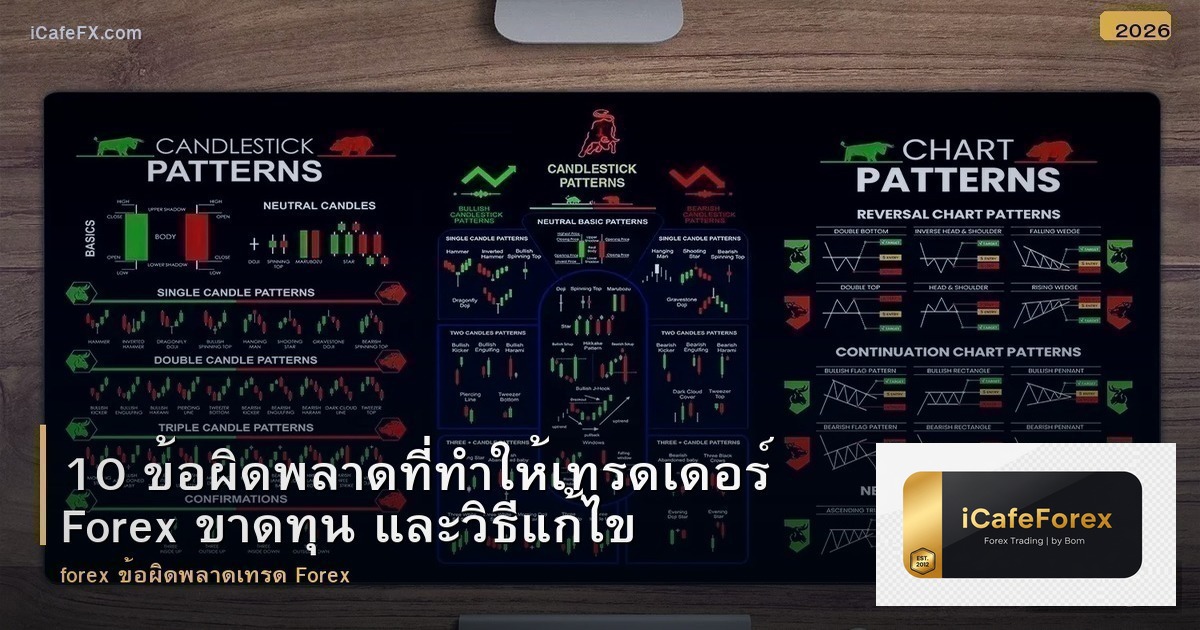 10 ข้อผิดพลาดที่ทำให้เทรดเดอร์ Forex ขาดทุน และวิธีแก้ไข