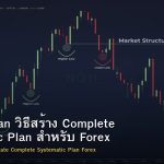 Trading Plan วิธีสร้าง Complete Systematic Plan สำหรับ Forex