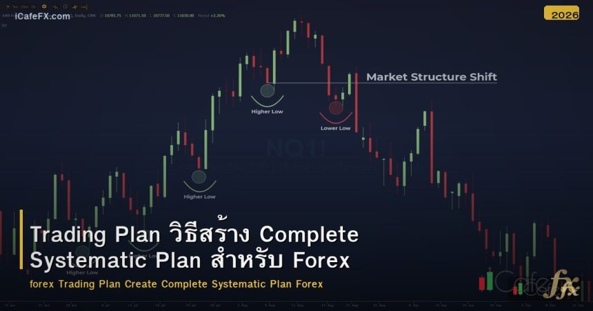 Trading Plan วิธีสร้าง Complete Systematic Plan สำหรับ Forex