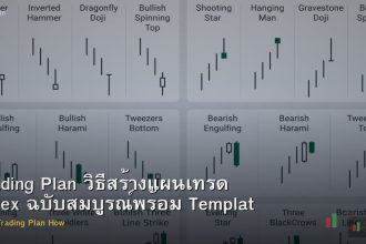 Trading Plan วิธีสร้างแผนเทรด Forex ฉบับสมบูรณ์พร้อม Template