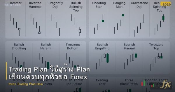 Trading Plan วิธีสร้าง Plan เขียนครบทุกหัวข้อ Forex
