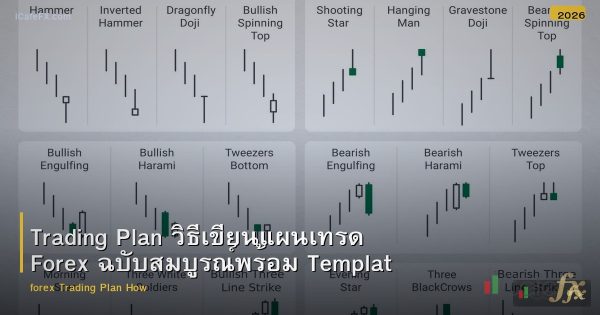 Trading Plan วิธีเขียนแผนเทรด Forex ฉบับสมบูรณ์พร้อม Template
