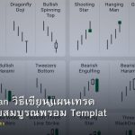 Trading Plan วิธีเขียน Complete Template Forex