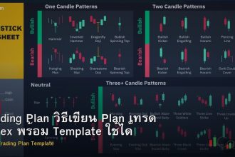 Trading Plan วิธีเขียน Plan เทรด Forex พร้อม Template ใช้ได้ทันที