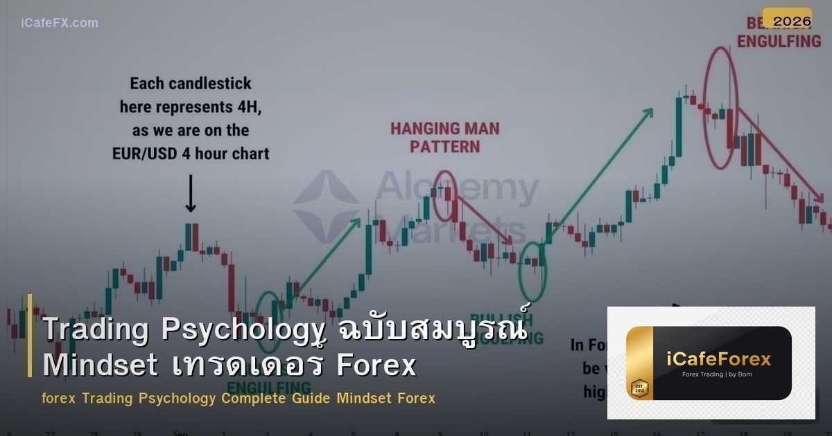 Trading Psychology ฉบับสมบูรณ์ Mindset เทรดเดอร์ Forex