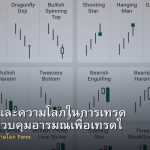 ความกลัวและความโลภในการเทรด Forex วิธีควบคุมอารมณ์เพื่อเทรดให้ดีขึ้น