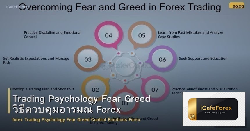 Trading Psychology Fear Greed วิธีควบคุมอารมณ์ Forex
