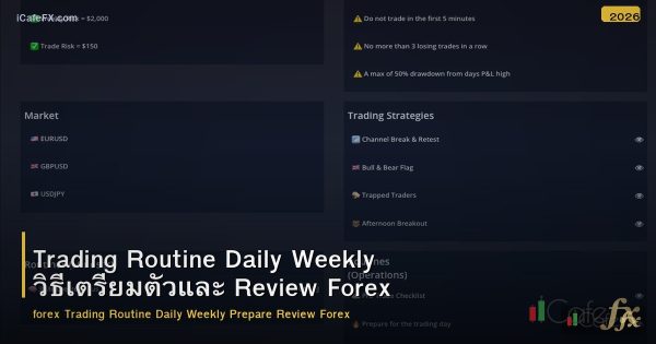 Trading Routine Daily Weekly วิธีเตรียมตัวและ Review Forex
