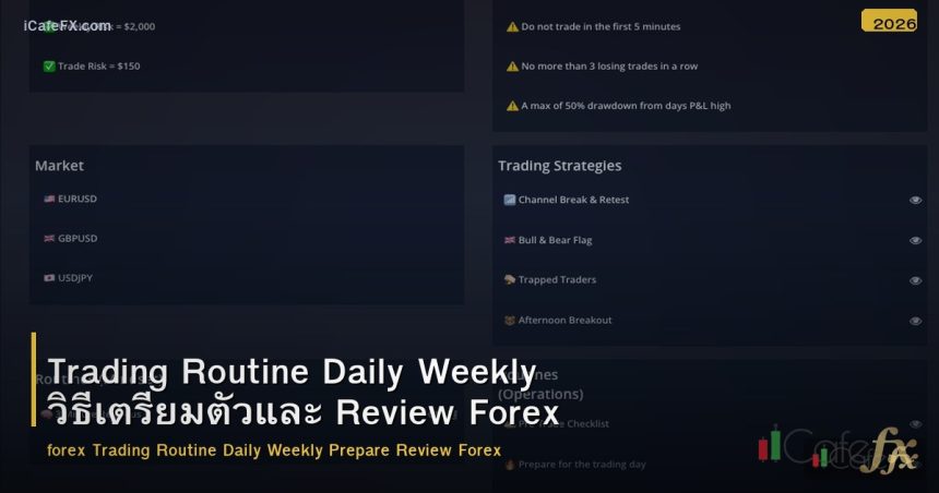 Trading Routine Daily Weekly วิธีเตรียมตัวและ Review Forex