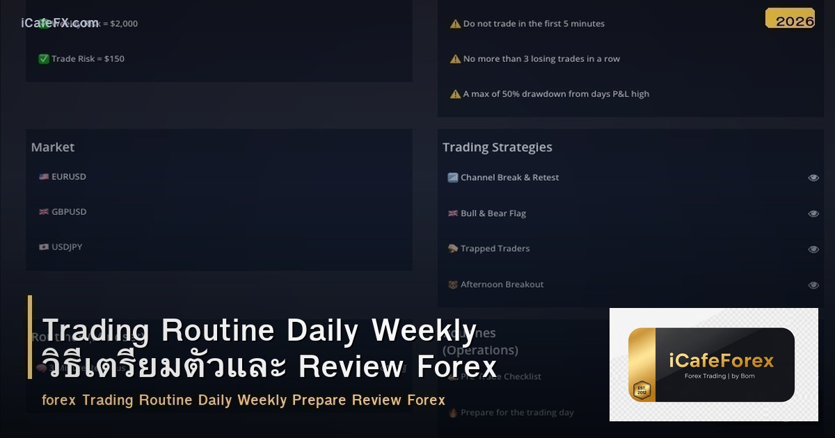 Trading Routine Daily Weekly วิธีเตรียมตัวและ Review Forex