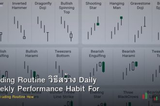 Trading Routine วิธีสร้าง Daily Weekly Performance Habit Forex
