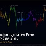 Trading Session เวลาเทรด Forex ที่ดีที่สุดสำหรับคนไทย