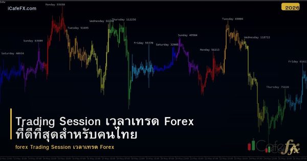 Trading Session เวลาเทรด Forex ที่ดีที่สุดสำหรับคนไทย