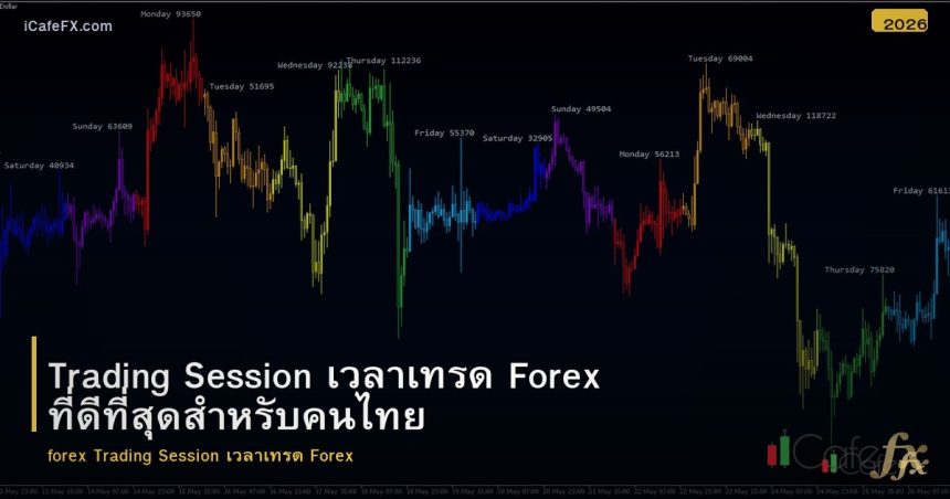 Trading Session เวลาเทรด Forex ที่ดีที่สุดสำหรับคนไทย