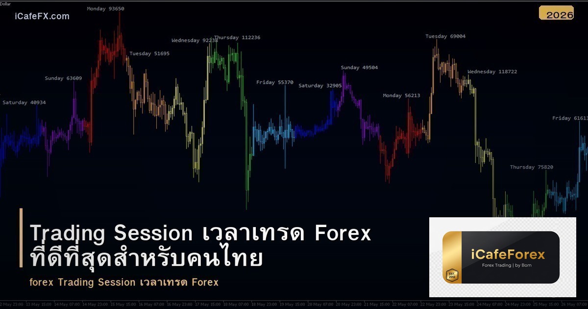 Trading Session เวลาเทรด Forex ที่ดีที่สุดสำหรับคนไทย