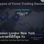 Trading Session London New York Asian เวลาเทรดที่ดีที่สุด Forex