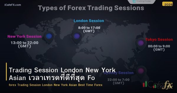Trading Session London New York Asian เวลาเทรดที่ดีที่สุด Forex