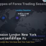 Trading Session London New York Asian เวลาเทรดที่ดีที่สุด Forex