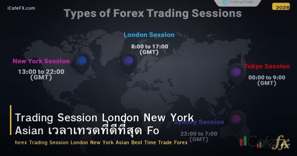 Trading Session London New York Asian เวลาเทรดที่ดีที่สุด Forex