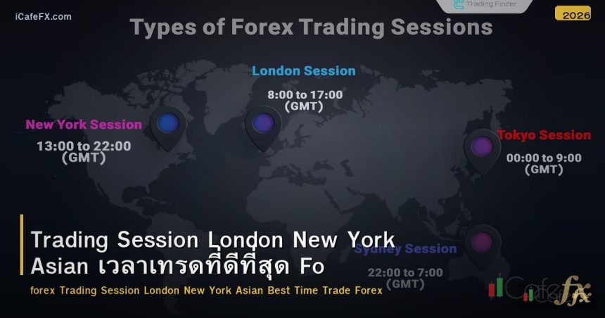 Trading Session London New York Asian เวลาเทรดที่ดีที่สุด Forex