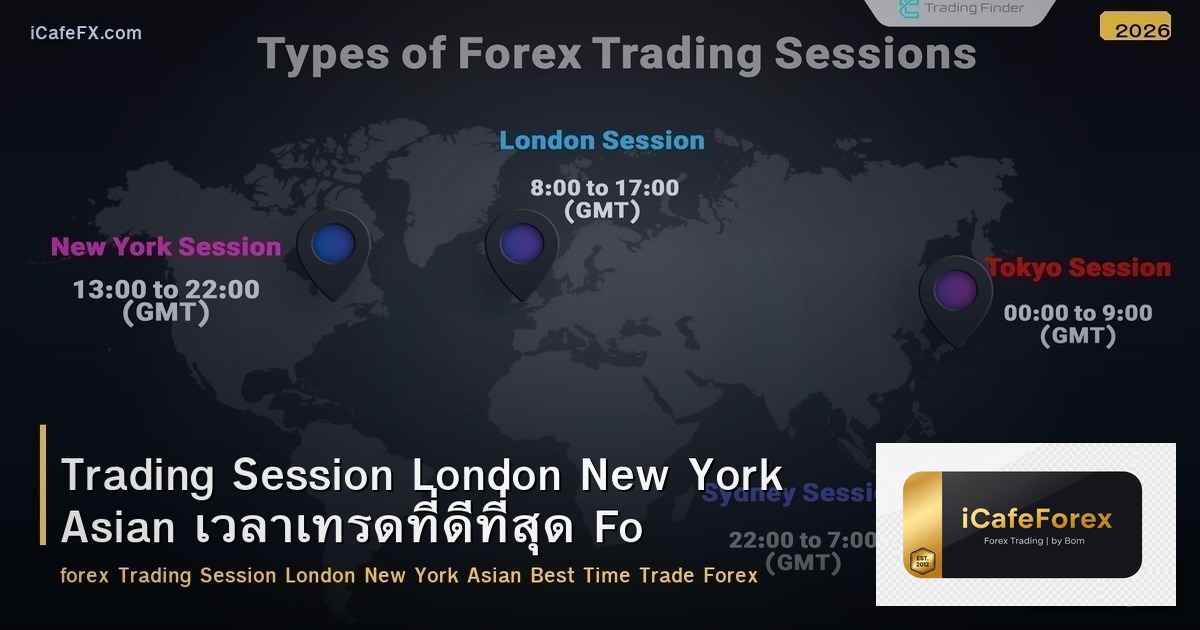 Trading Session London New York Asian เวลาเทรดที่ดีที่สุด Forex
