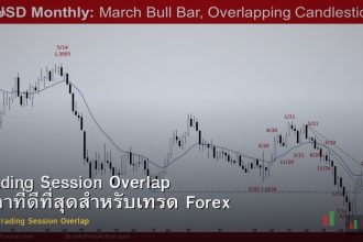 Trading Session Overlap เวลาที่ดีที่สุดสำหรับเทรด Forex