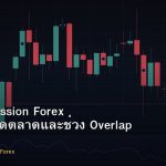 Trading Session Forex เวลาเปิดปิดตลาดและช่วง Overlap ที่ต้องรู้