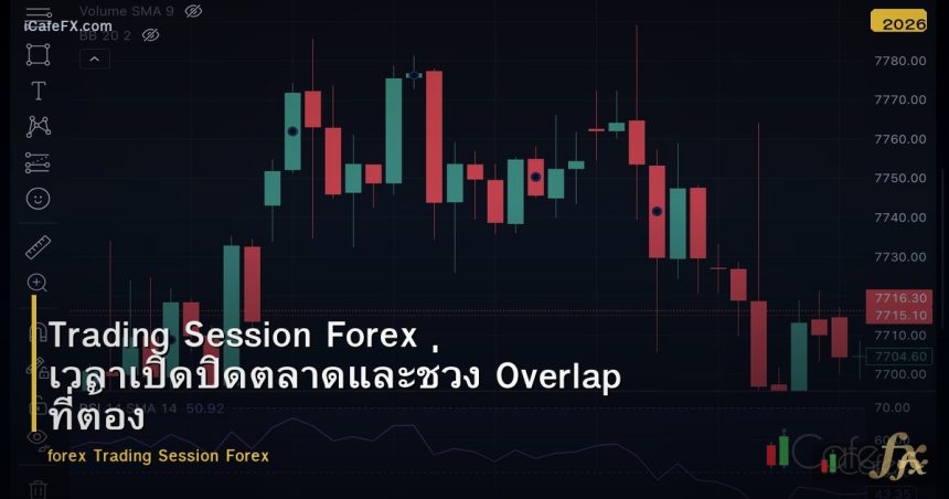 Trading Session Forex เวลาเปิดปิดตลาดและช่วง Overlap ที่ต้องรู้
