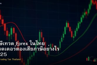 ภาษีเทรด Forex ในไทย เทรดเดอร์ต้องเสียภาษีอย่างไร 2025