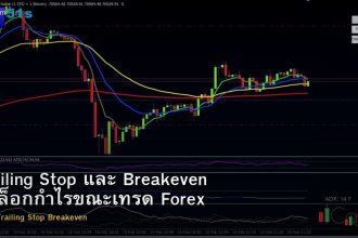 Trailing Stop และ Breakeven วิธีล็อกกำไรขณะเทรด Forex