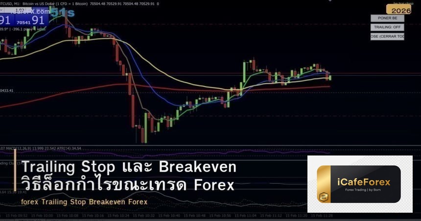 Trailing Stop และ Breakeven วิธีล็อกกำไรขณะเทรด Forex