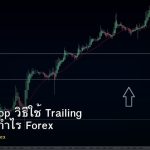 Trailing Stop วิธีใช้ Trailing Stop ล็อกกำไร Forex