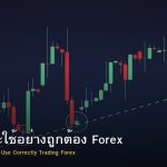 Trend Line วิธีลากและใช้อย่างถูกต้อง Forex