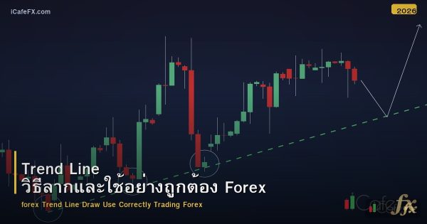 Trend Line วิธีลากและใช้อย่างถูกต้อง Forex