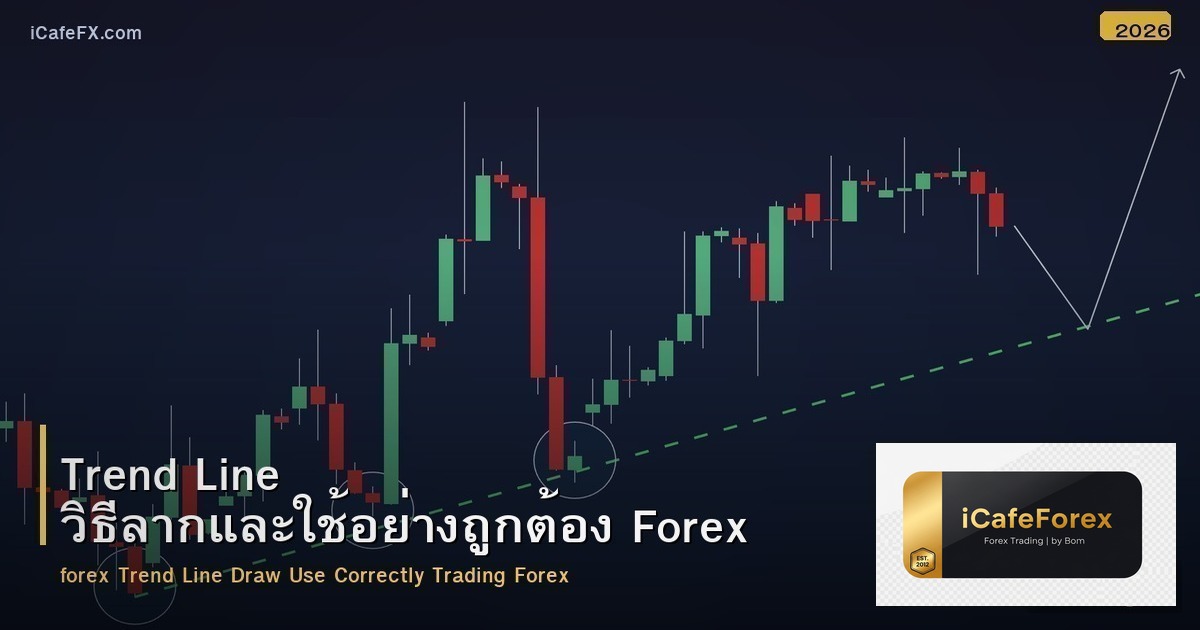 Trend Line วิธีลากและใช้อย่างถูกต้อง Forex