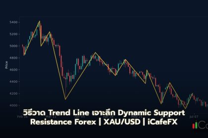 Trend Line วิธีวาดและใช้ Dynamic Support Resistance Forex