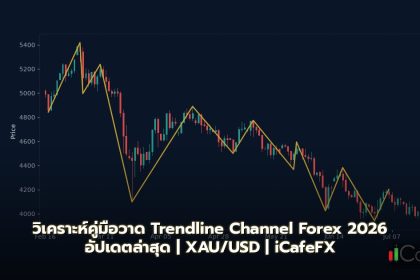 Trendline Channel Drawing คู่มือฉบับสมบูรณ์ Forex 2026