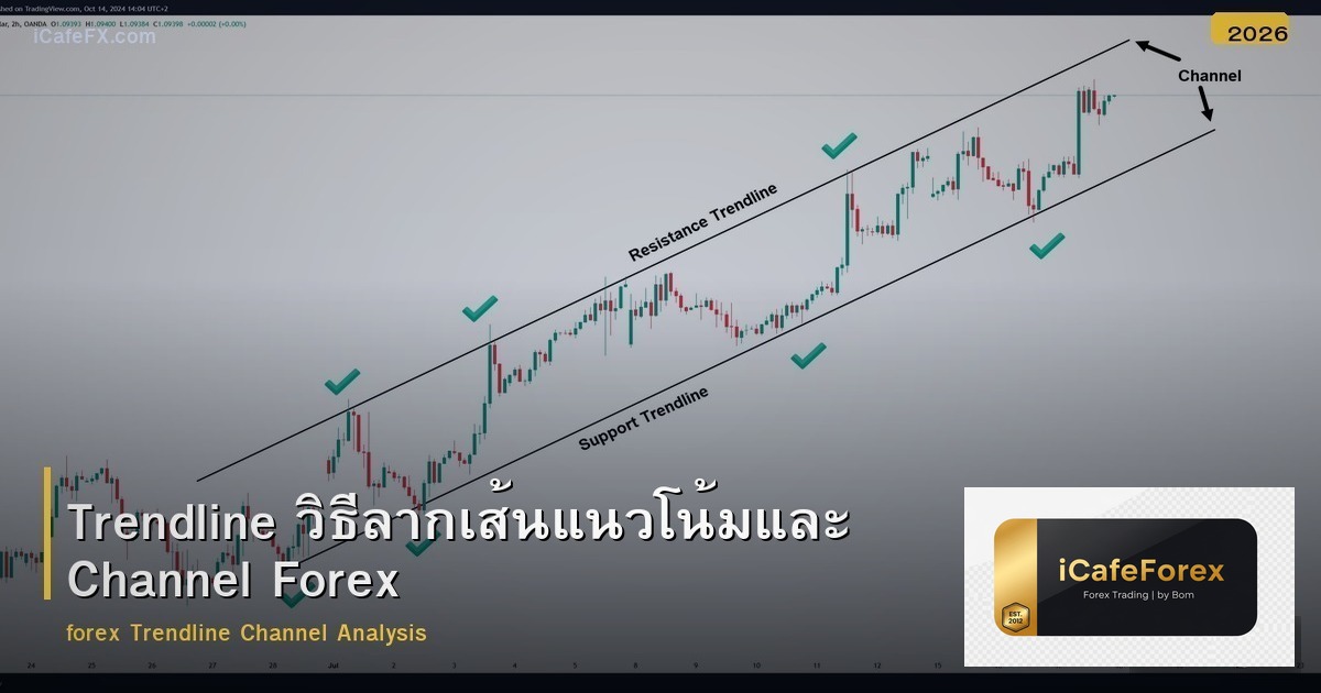 Trendline วิธีลากเส้นแนวโน้มและ Channel Forex